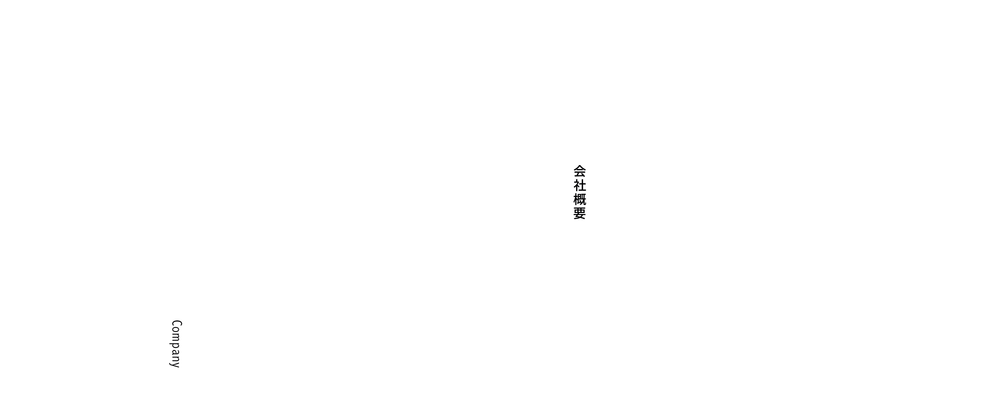 会社概要
